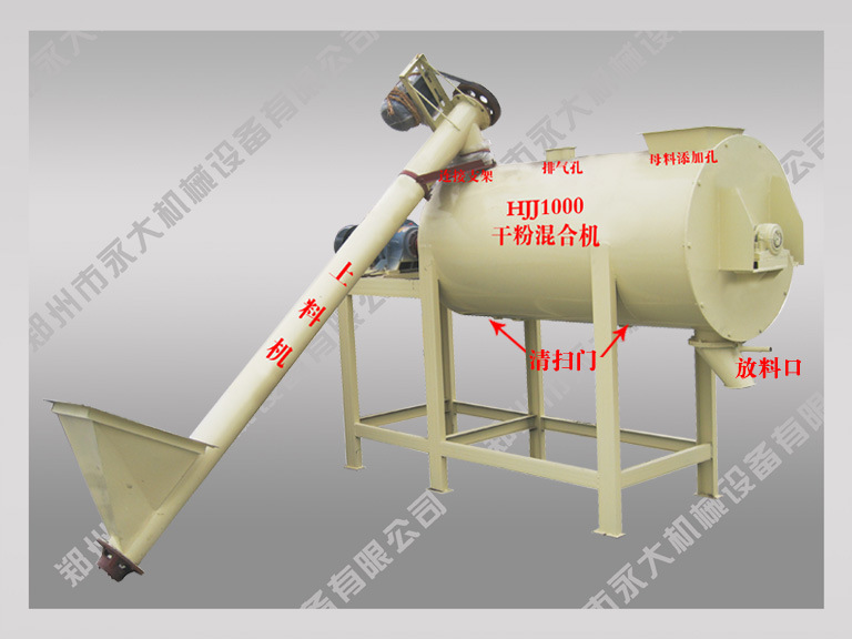 臥式螺帶膩子粉混合機