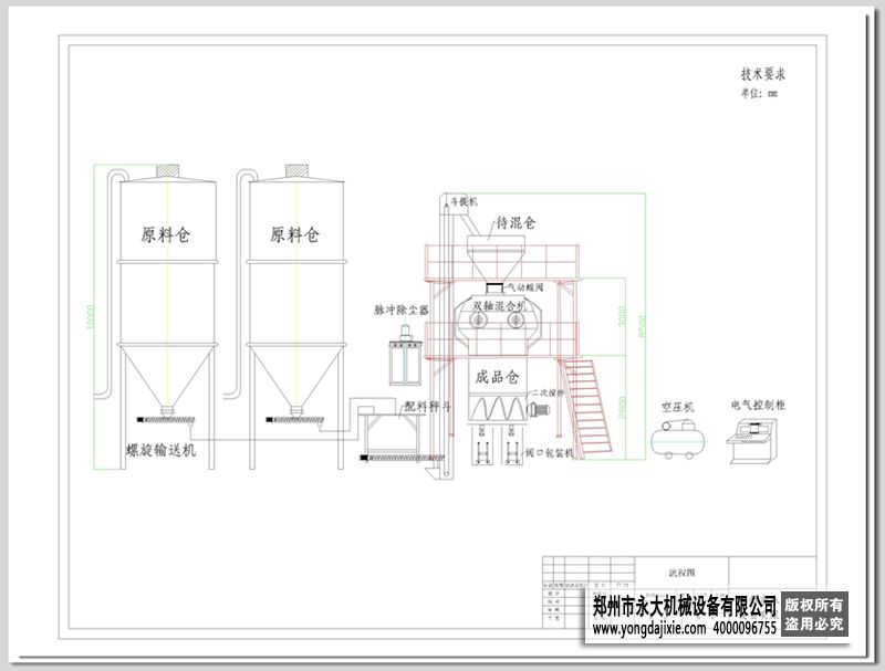 全自動膩子粉生產(chǎn)線工藝流程圖