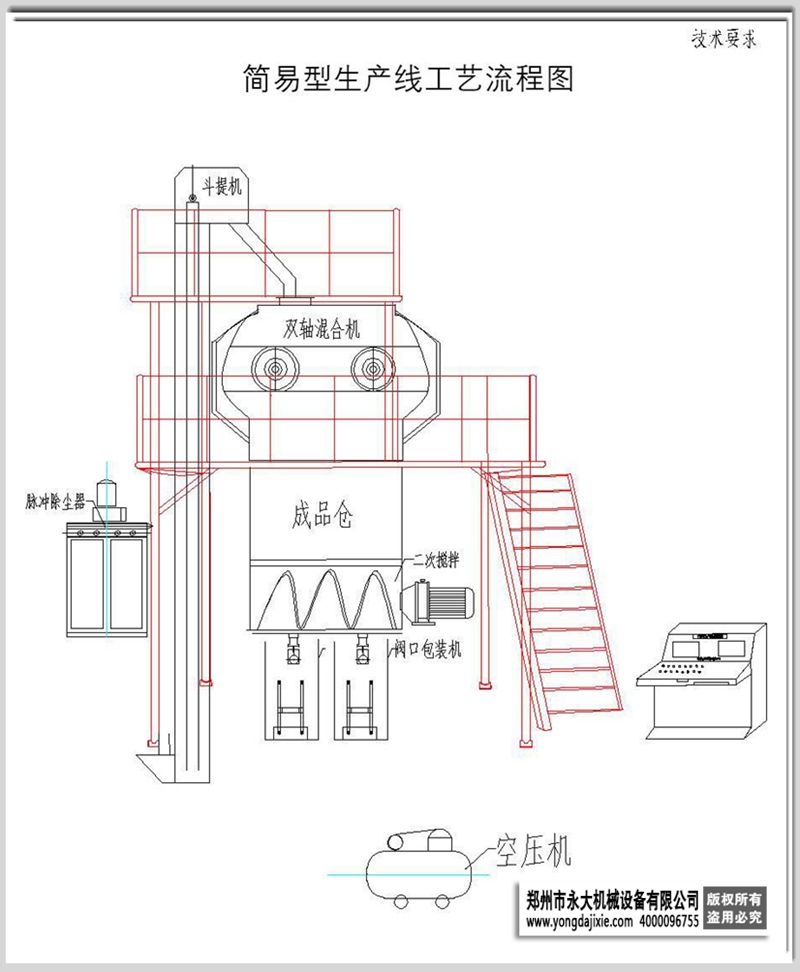 簡(jiǎn)易膩?zhàn)臃鄢商自O(shè)備工藝流程圖